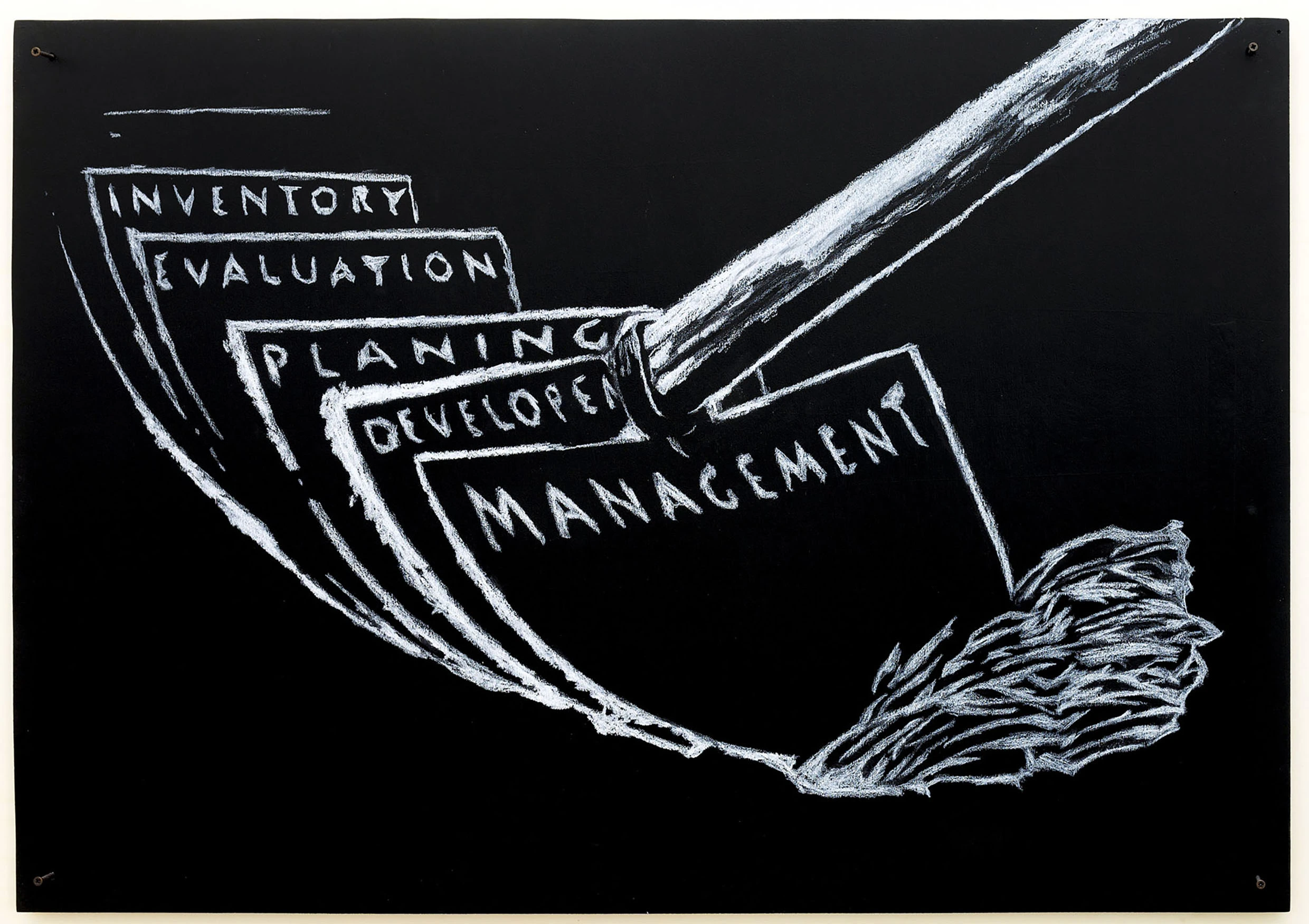 Strategic Planning