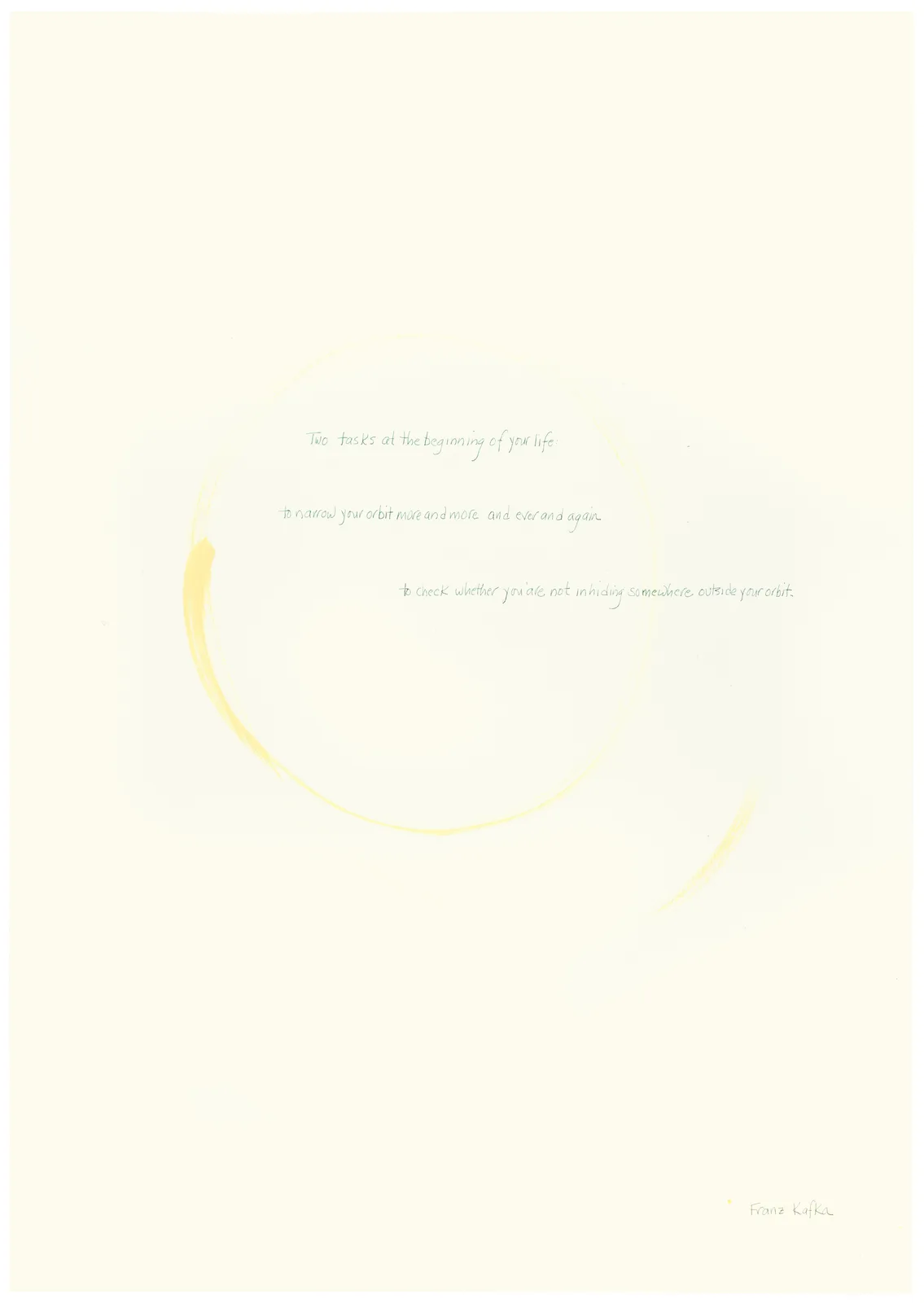 Possibilities