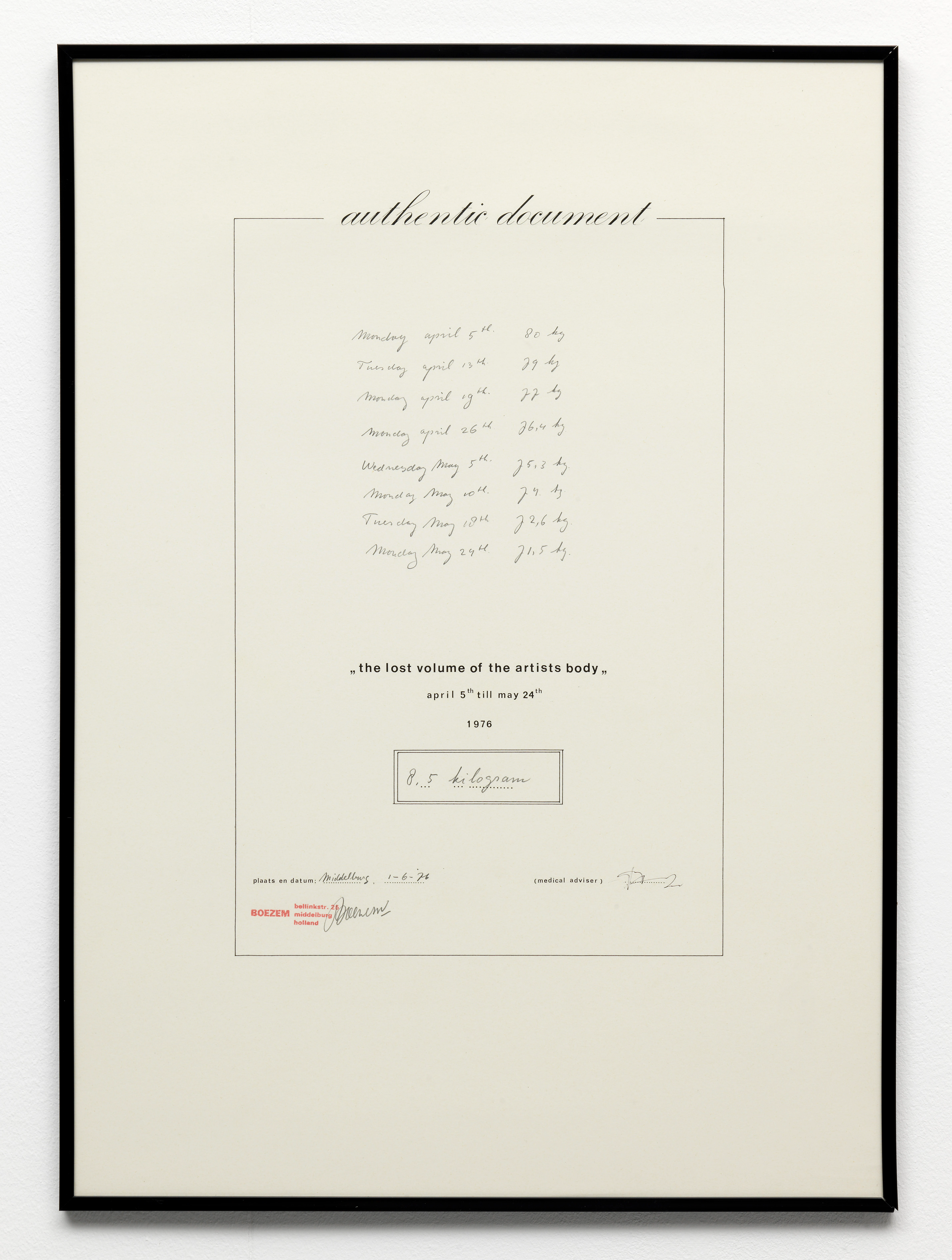 The lost volume of the artist's body