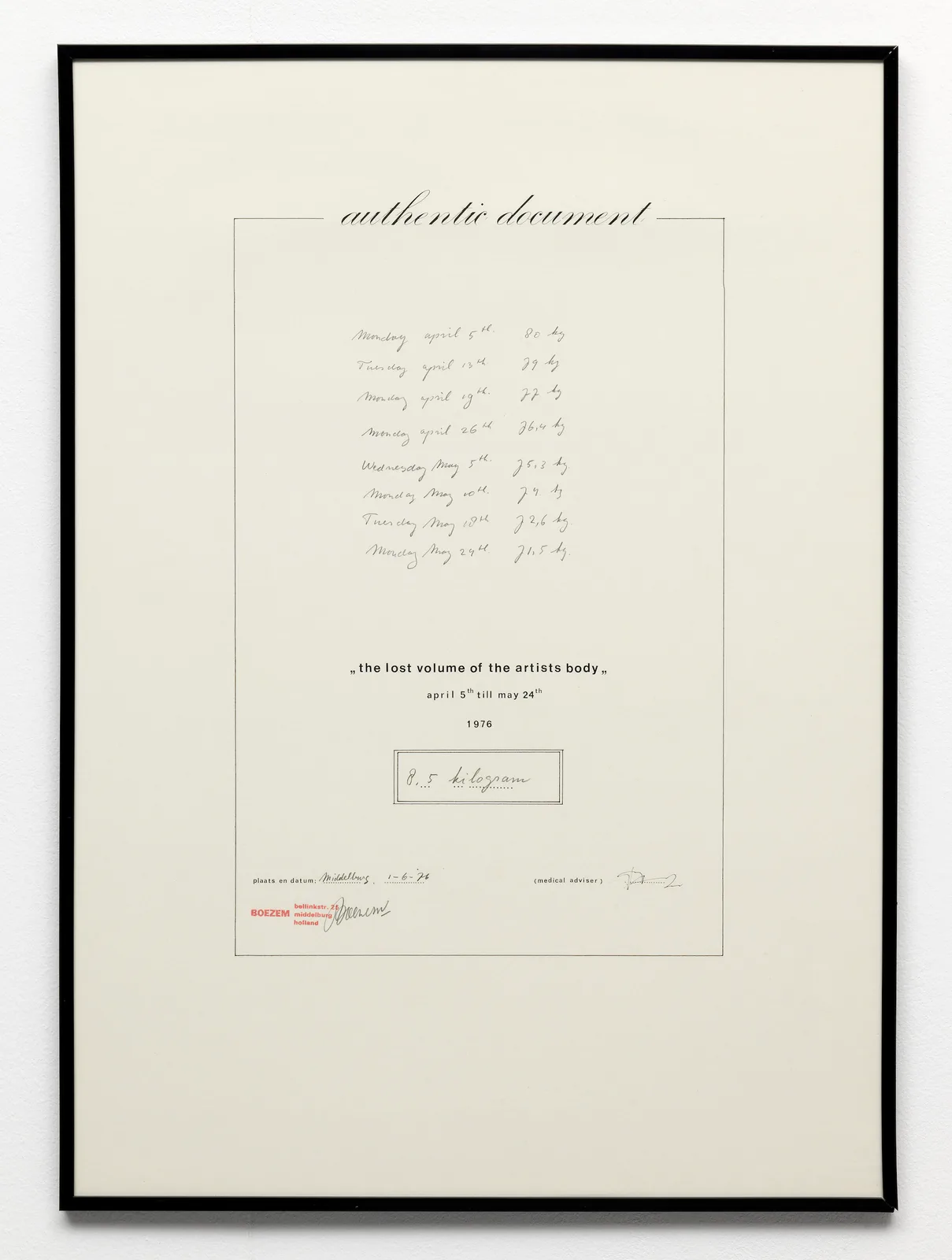 The lost volume of the artist's body