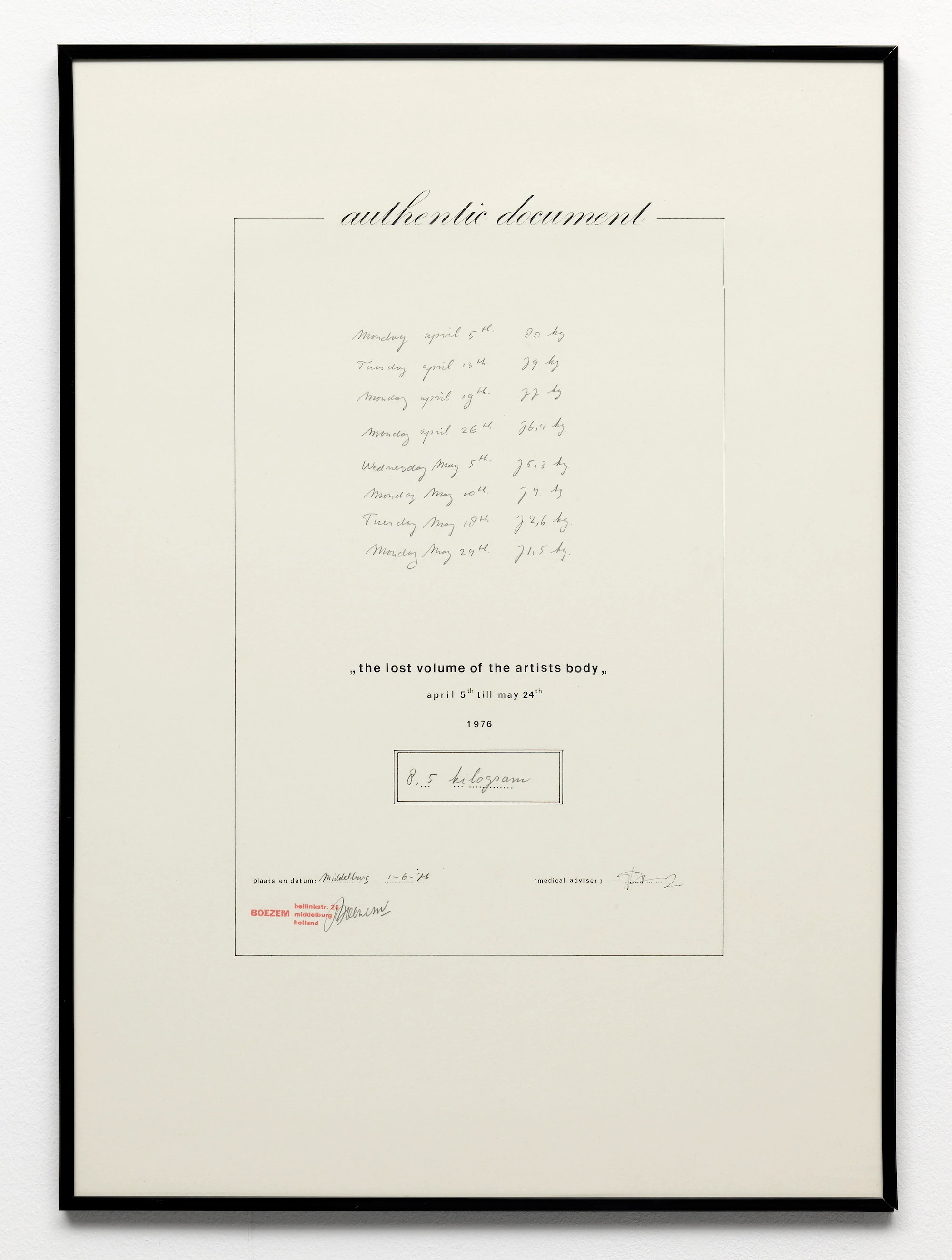 The lost volume of the artist's body