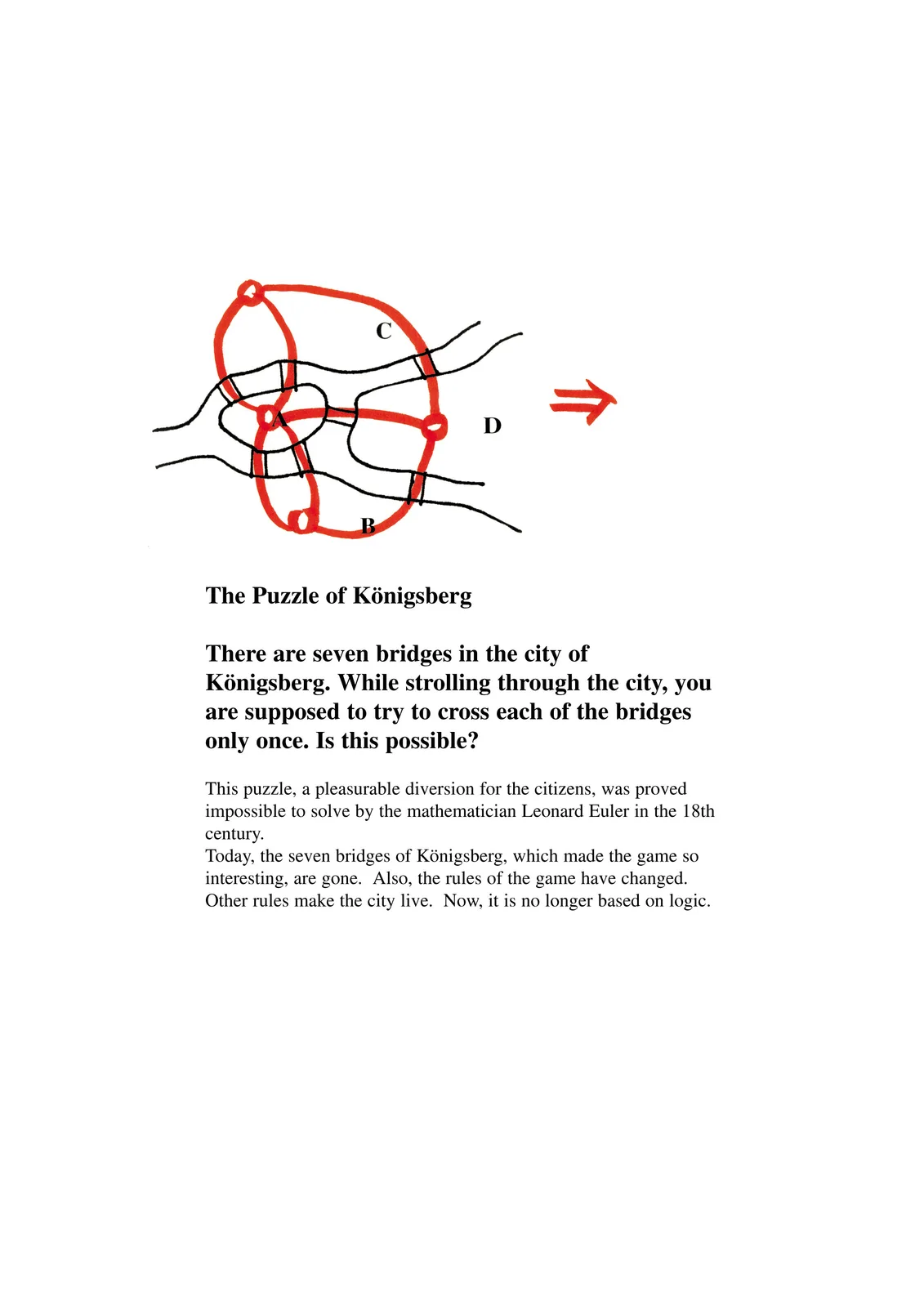 The Puzzle of Koenigsberg
