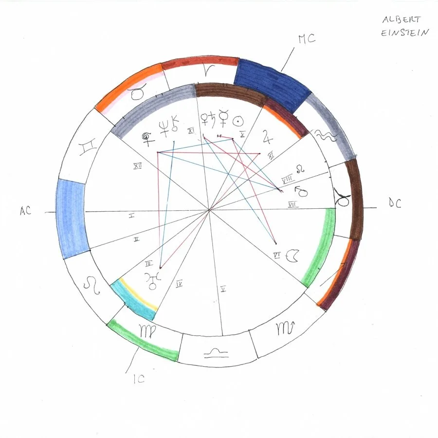 Astro drawings, 2020-2021, in progress