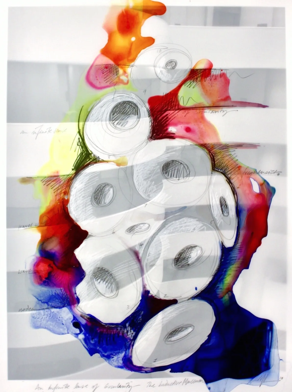 An Infinite Sense of Circularity