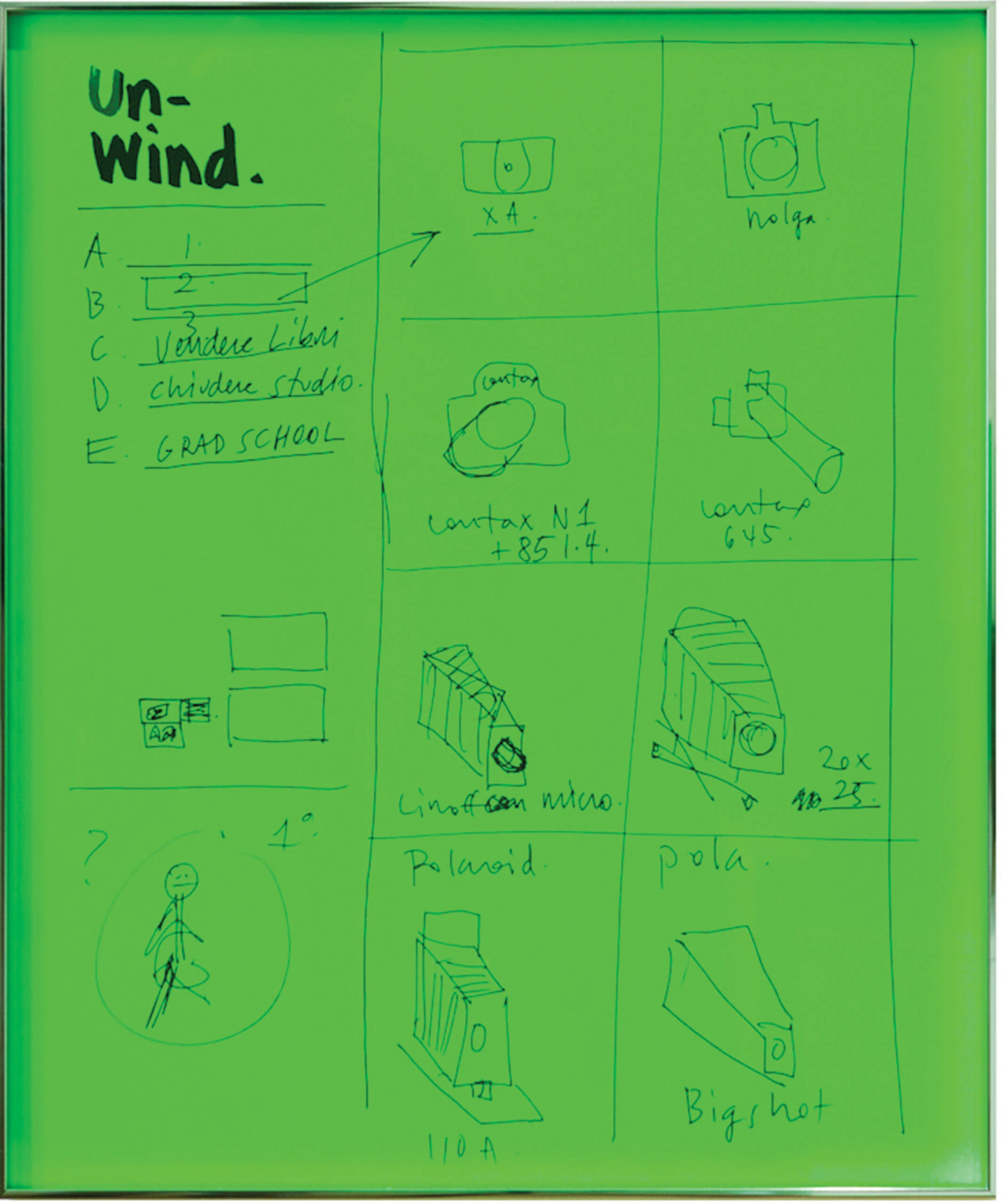Sketches from Milan Unit