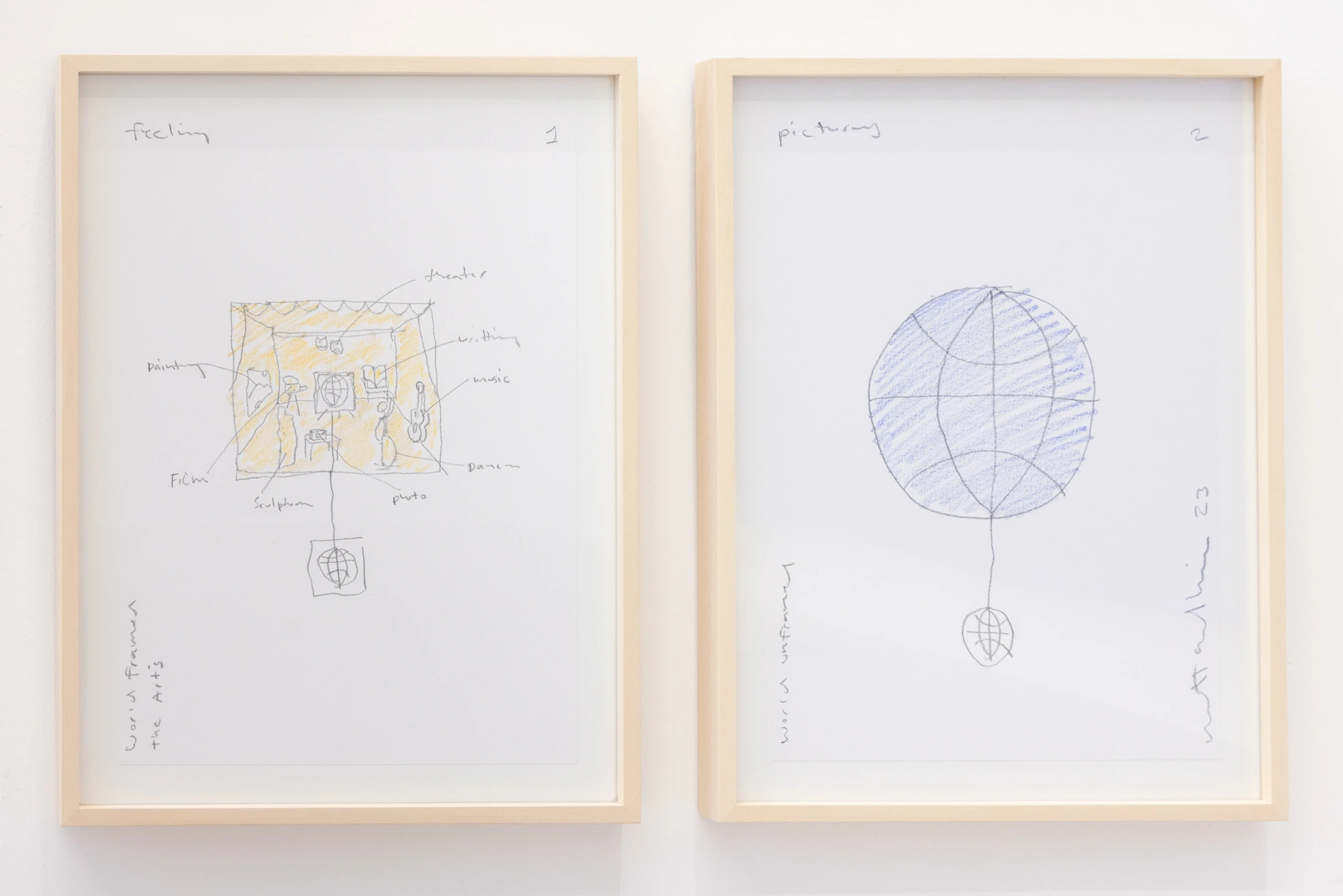 World Framed World Unframed