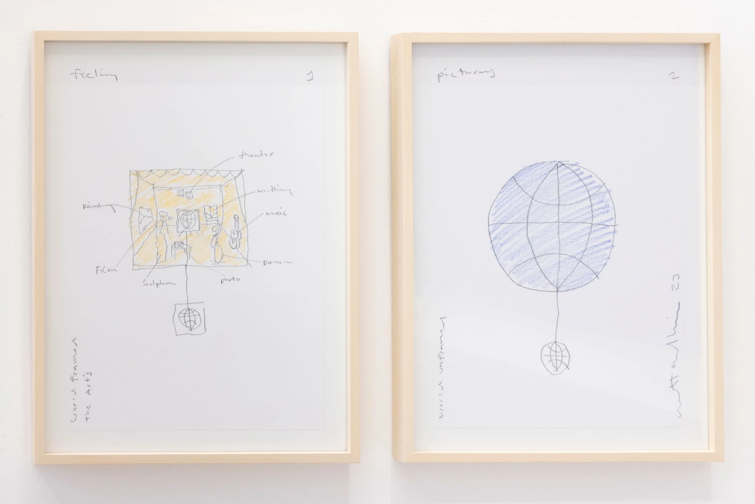 World Framed World Unframed
