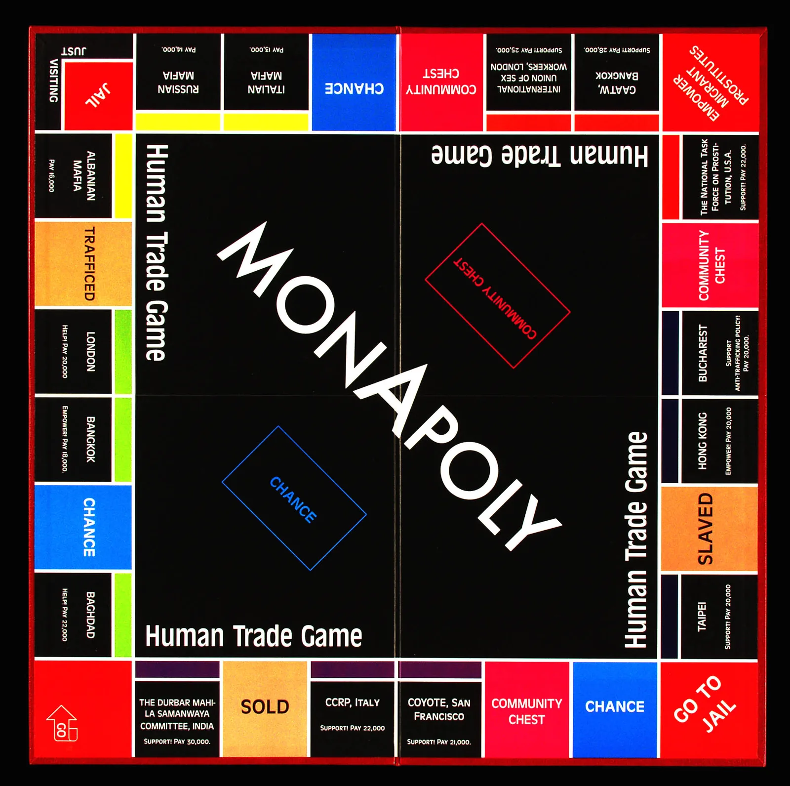 MONAPOLY – A Human Trade Game